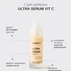 Jakie stężenie witaminy C w serum jest skuteczne dla Twojej skóry?